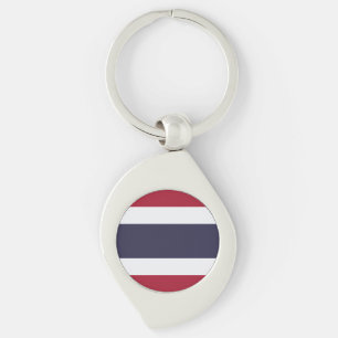 Porte-clés Thaïlande
