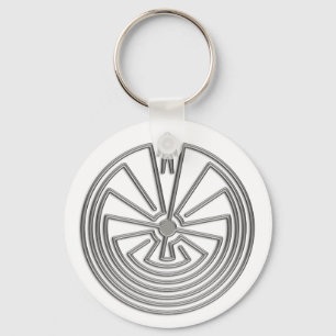 Porte-clés The Man in the Maze - silver