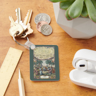 Porte-clés The text you provided isn’t a German sentence. Cou