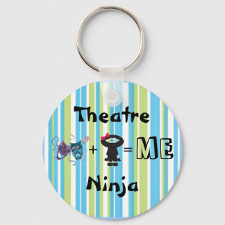 Porte-clés Théâtre Ninja 1