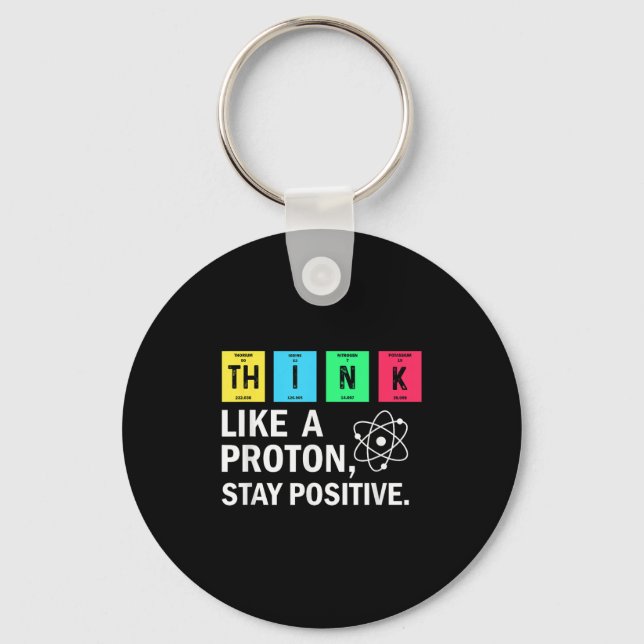 Porte-clés Think Like A (Recto)