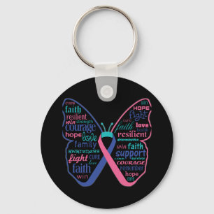 Porte-clés Thyroïde Cancer Papillon Collage de mots