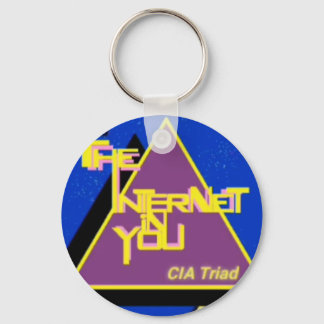 Porte-clés TIIY PORTE - CLÉ (CIA Triad)