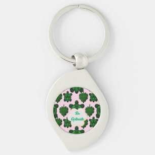 Porte-clés Tortue Mignonne Motif Sans Couture, Tropical 