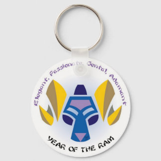 Porte-clés Touches de RAM