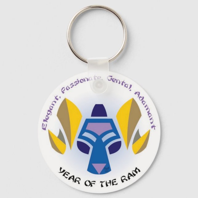 Porte-clés Touches de RAM (Recto)