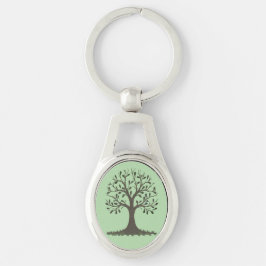 Porte-clés 🌳 Tree of Life Metal Keychain