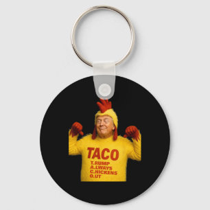 Porte-clés Trump Taco Trump se dégonfle toujours