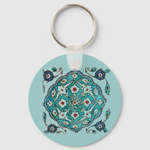 PORTE-CLÉS TURQUE