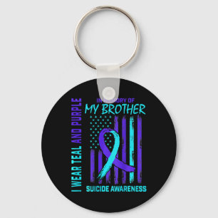 Porte-clés Turquoise Violet Ruban Indicateur de sensibilisati