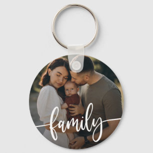Porte-clés Typographie de la famille