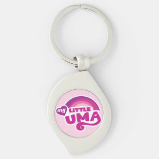 Porte-clés UmaMusume : Mon petit Uma