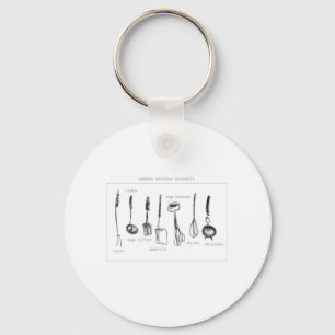 Porte-clés Ustensiles de cuisine
