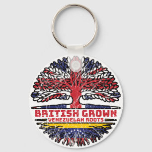 Porte-clés Venezuela Royaume-Uni United Kingdom British