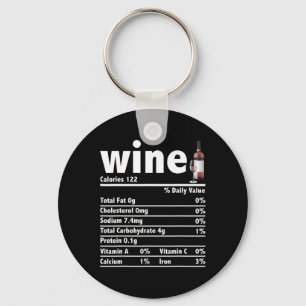 Porte-clés Vin Nutrition Faits Thanksgiving Christmas Food F