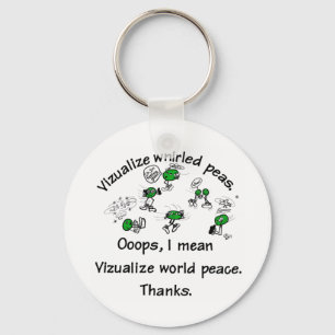 Porte-clés Visualisez les pois tourbillonnés - customisés