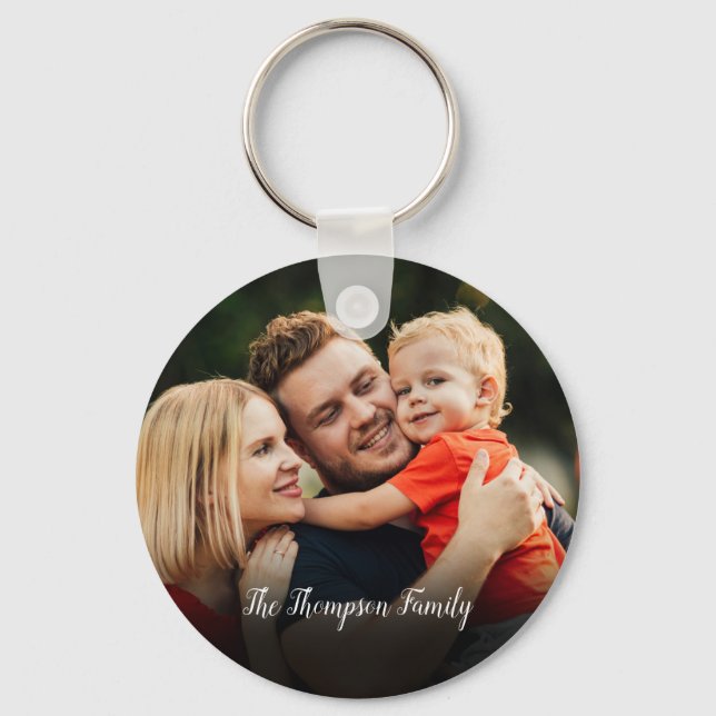 Porte-clés Vos photos de famille préférées 2 (Recto)