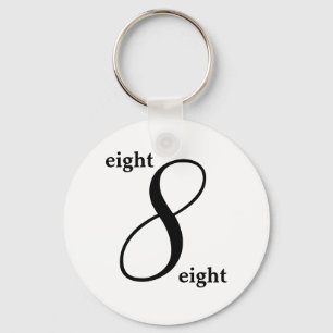 Porte-clés Votre numéro