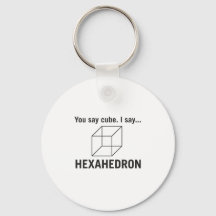 Vous dites cube_ Je dis hexaèdre
