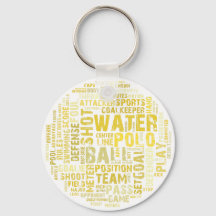 Water Polo Word Cloud Produits