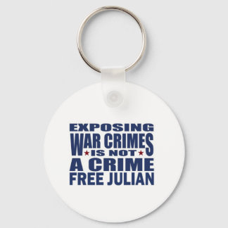 Porte-clés WikiLeaks - Julian Assange