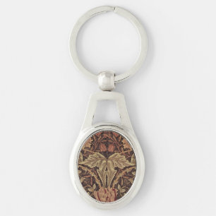 Porte-clés William Morris Honeysuckle Classic English Art