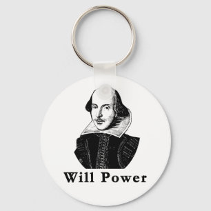 Porte-clés William Shakespeare POURRA Tshirts