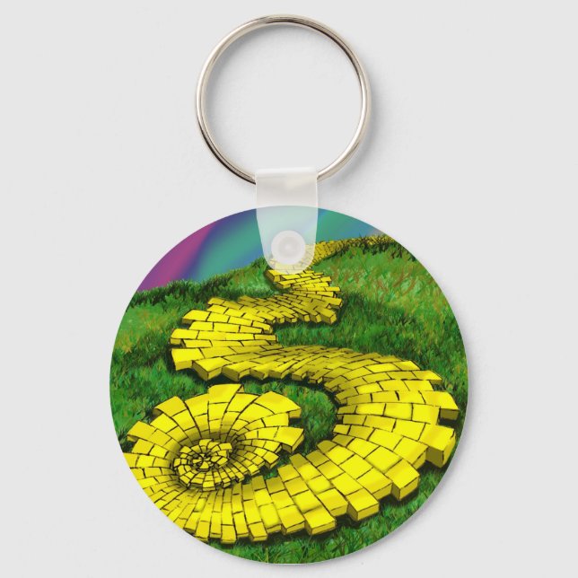 Porte-clés YelloRoad (Recto)