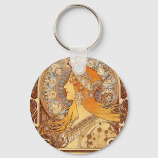 Porte-clés Zodiac par Mucha