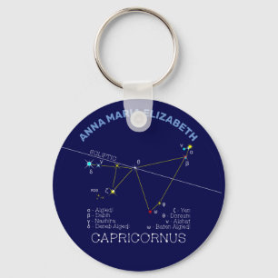 Porte-clés Zodiaque Capricornus