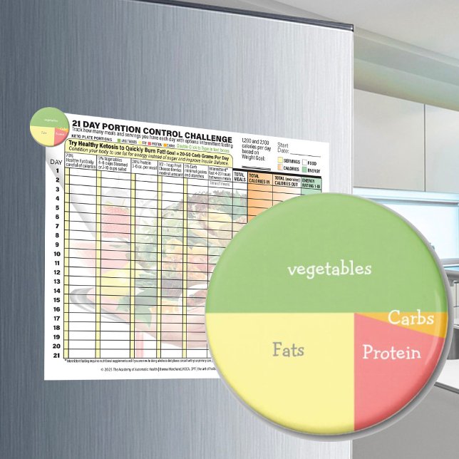Portion Kontrolle Kühlschrankmagnet (Accessory for the "Portion Control Challenge")