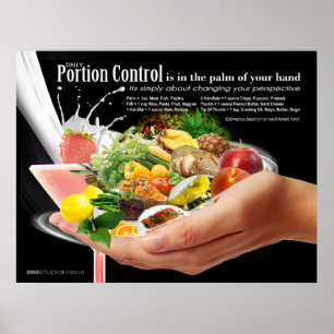 Portion Kontrolle Poster