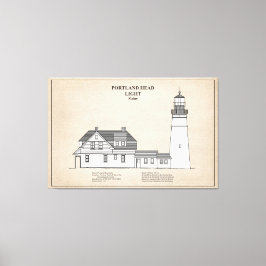 Portland Head Lighthouse - Maine - SBD Leinwanddruck