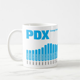 Portland Housing Price History Tasse - Ihre Marke