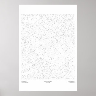 Portrait von Dr. Gachet (van Gogh) Poster