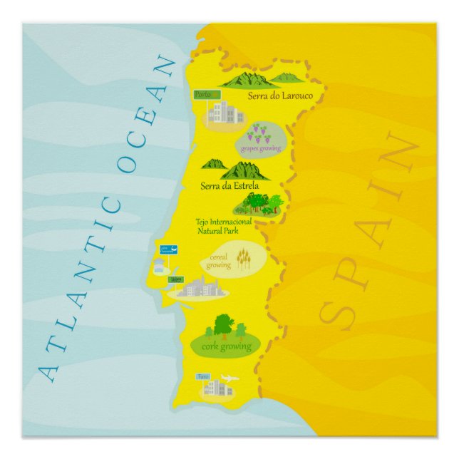 Portugal Poster (Vorderseite)