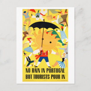 Portugal Vintage Reiseposter Restauriert Postkarte