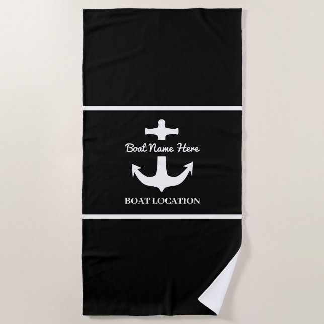 Position des benutzerdefinierten Ankernamens für d Strandtuch (Vorderseite)