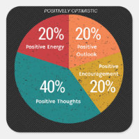 Positiv optimistischer Sticker