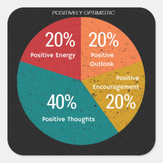 Positiv optimistischer Sticker