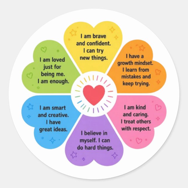 Positive Affirmationen Runder Aufkleber (Vorderseite)