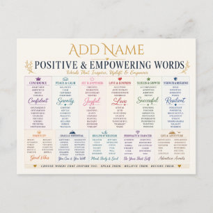 Positive & Bestärkende Worte Typografie Postkarte