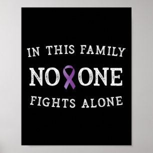 Positive Message Pankreatic Cancer Awareness for W Poster