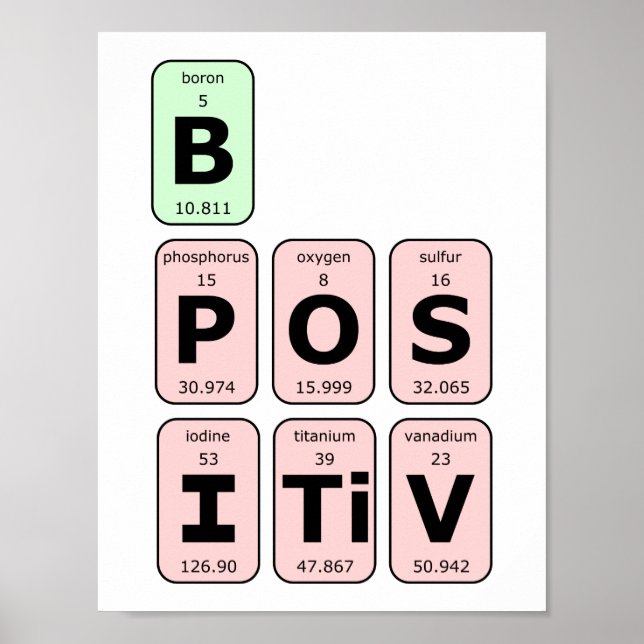 Positive Periodic Table Poster (Vorne)