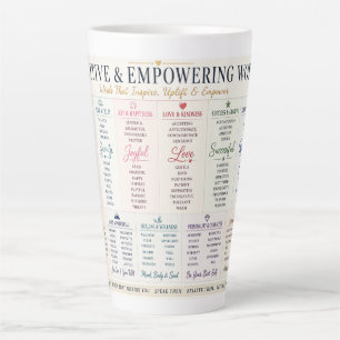 Positive und stärkende Worte Inspirierende Typogra Milchtasse