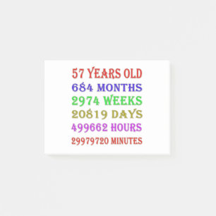 Post-it® 57e anniversaire Jalons