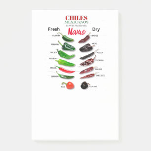 Post-it® Chiles Fresh and Dry Thunder_Cove
