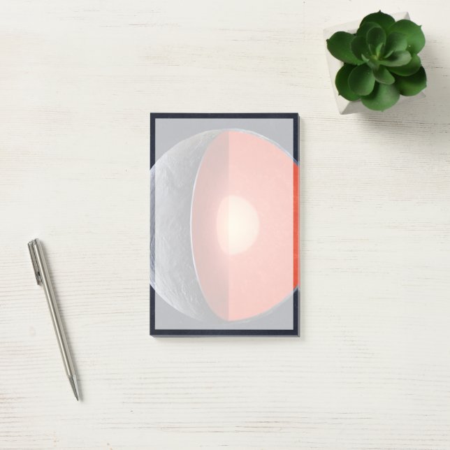 Post-it® Comment Une Planète Rocheuse Se Forme. (Bureau)