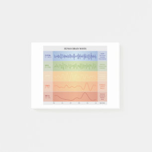 Post-it® Conception de graphique avec ondulation du cerveau