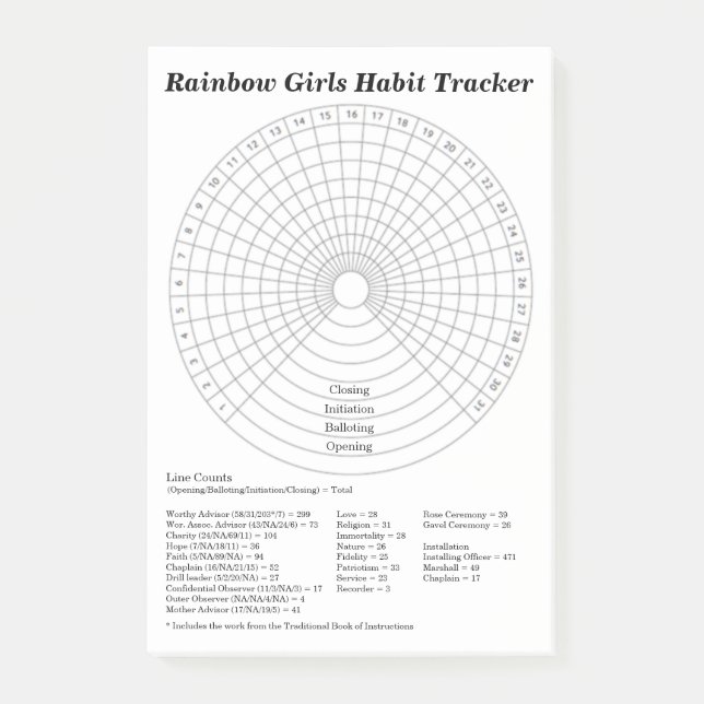 Post-it® Le Rainbow Girls Habit Tracker (Devant)